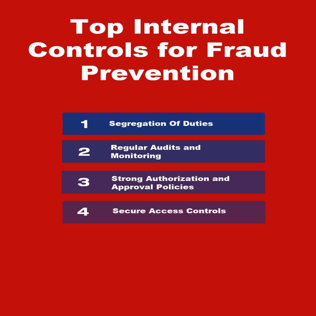 Top Internal Controls for Fraud Prevention used in Premature Revenue Recognition