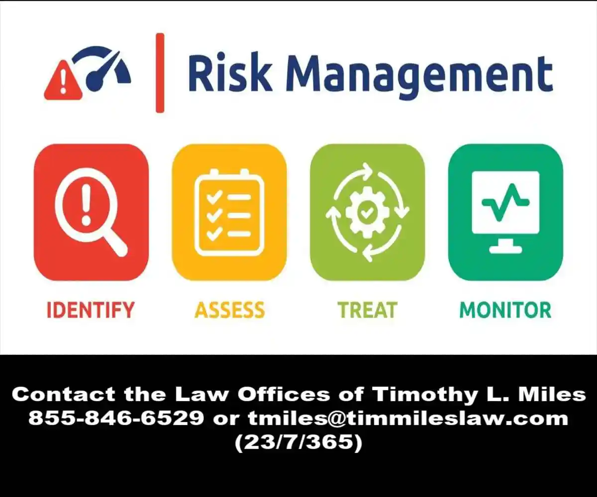 Risk management chart with four types of risk used in Embezzling Receipts and Securities Litigation