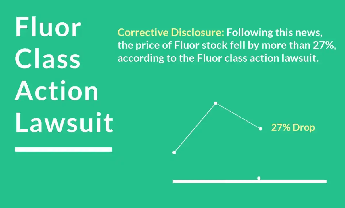 Fluor Class Action Lawsuit