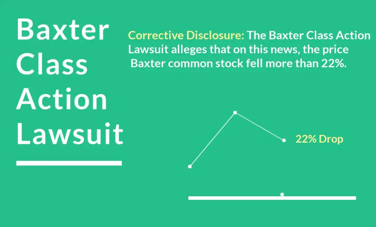 Baxter Class Action Lawsuit