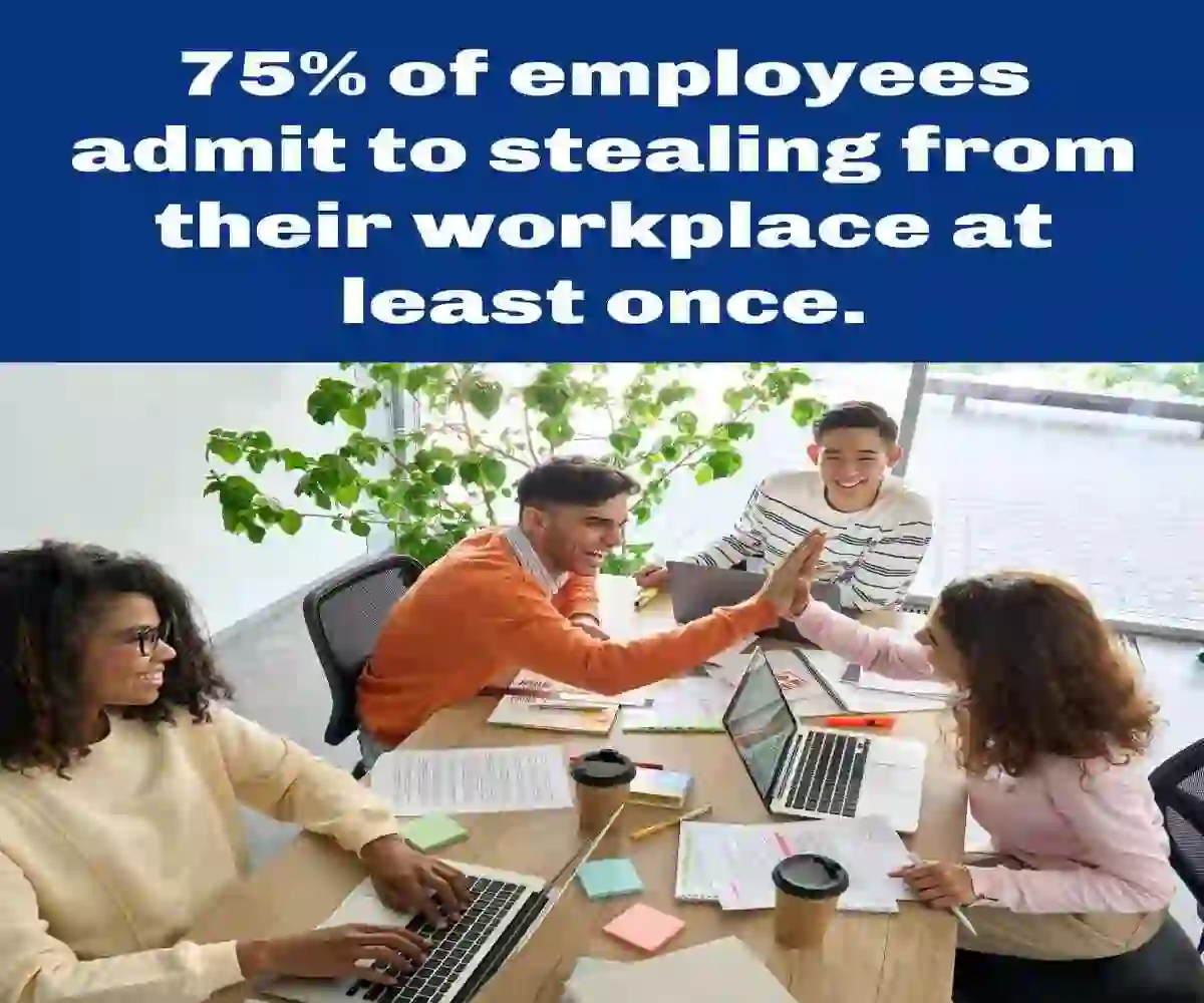 75% of employees admit to stealing from their workplace at least once. used in Embezzlement and Securities Litigation