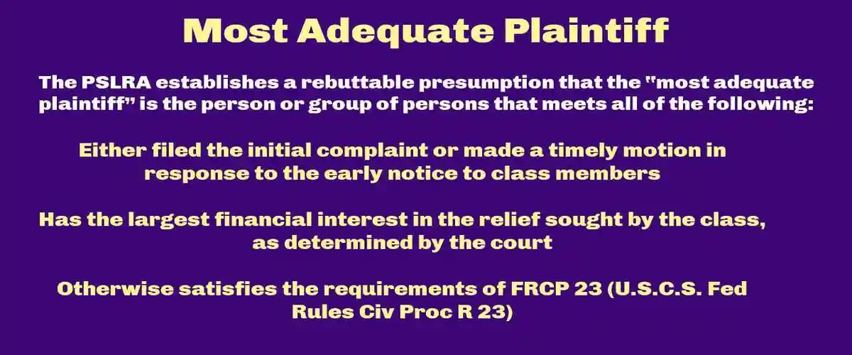 most adequate used in Lantheus Class Action Lawsuit