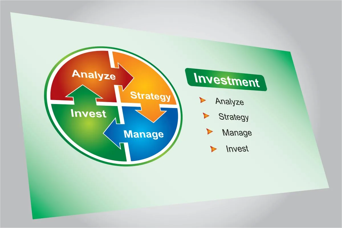 Raster version - Investment package - abstract illustration used in Financial Statement Fraud Red Flags 