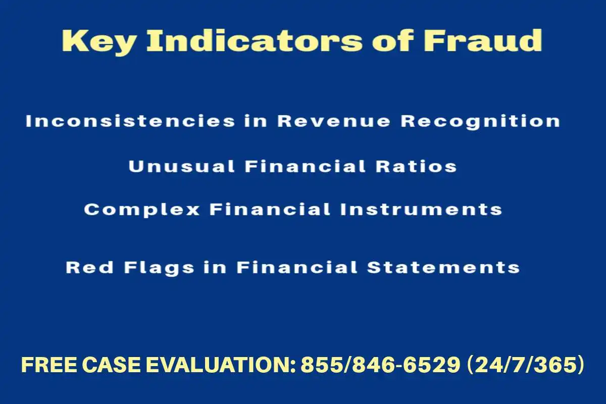 Litigating the Complexities