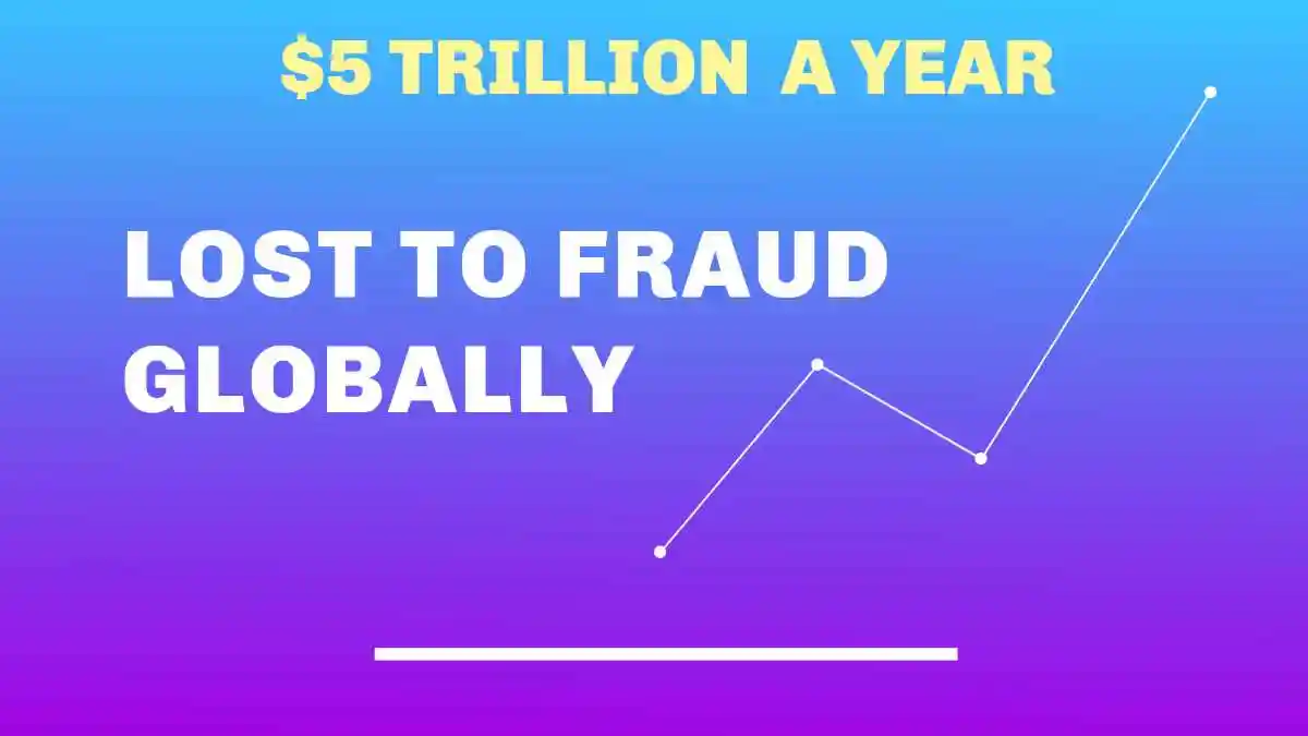 5 TRILLION A YEAR LOST TO FRAUD used in Accounting Fraud Exposed 