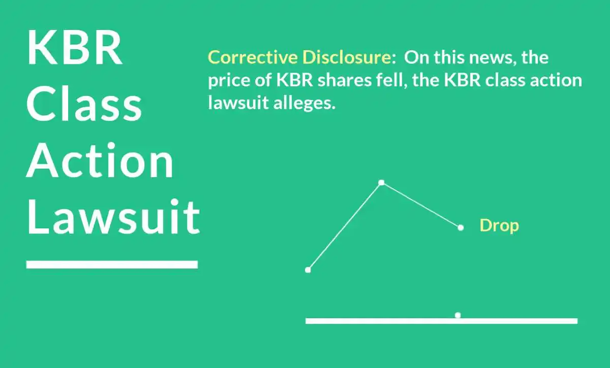 KBR class action lawsuit