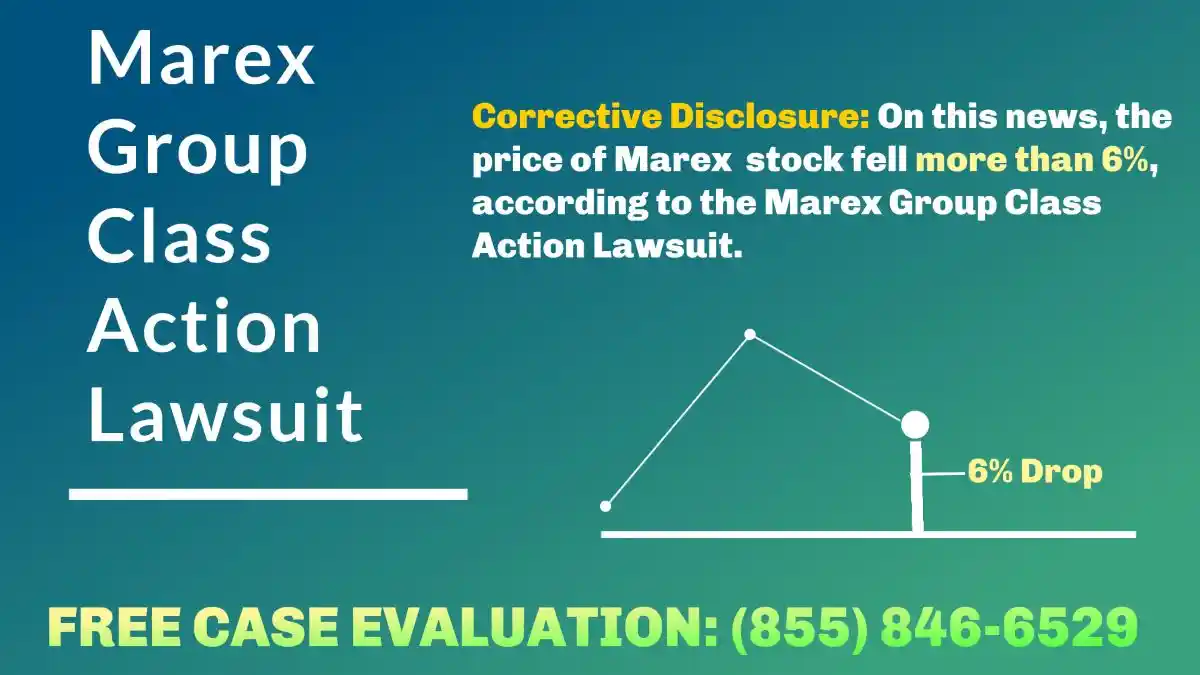 stock loss chart used i Marex Group class action lawsuit 