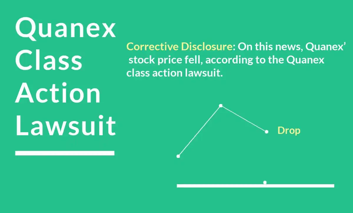 Quanex Class Action Lawsuit