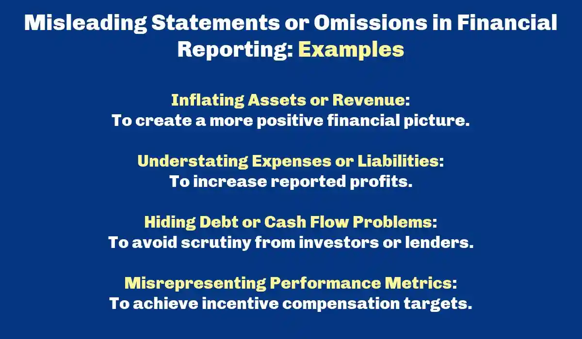 Misleading Statements or Omissions in Financial Reporting Examples