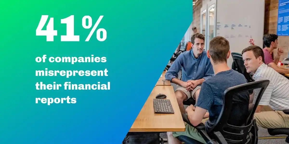 percent of companies misrepresenting financials used in Red Flags of Asset misappropriation