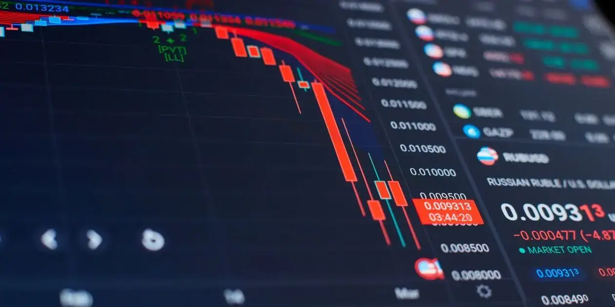 Financial statistics, stock exchange prices summarized in candle stick chart. used in Alexandria Real Estate Class Action Lawsuit 