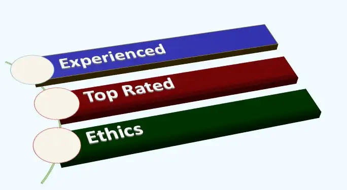 Primo Brands Class Action Lawsuit