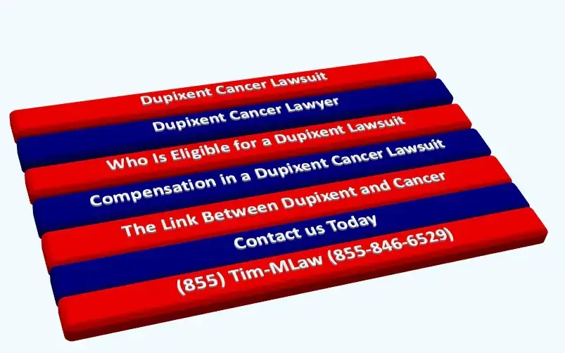 Attorney inforgraph on side effects of Dubixent used in Does Dupixent Cause Cancer?
