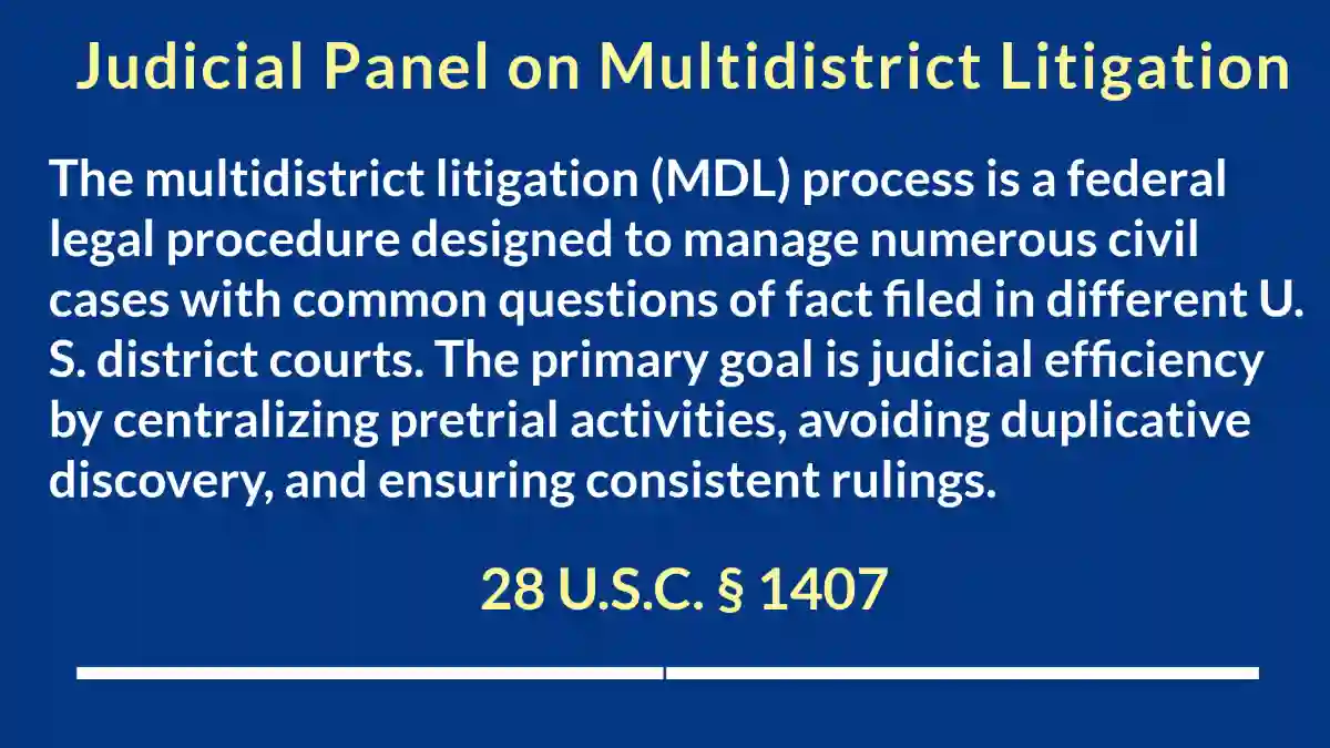 Judicial Panel on Multidistrict Litigation