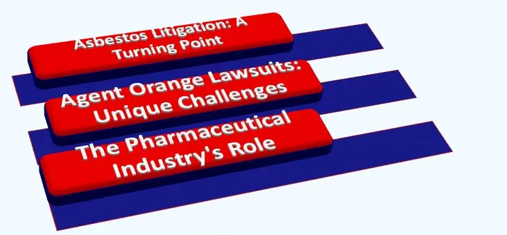 Zepbound Vision Loss Lawyer