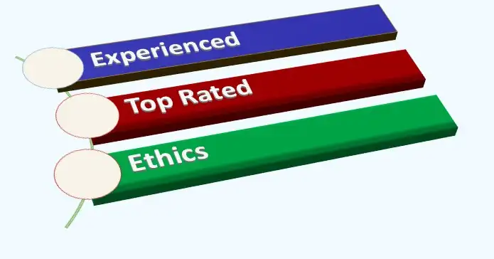 Timothy L. Miles, experience, top rated and ethics in securities litigation