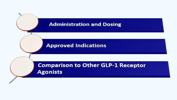 Zepbound Vision Loss Lawyer