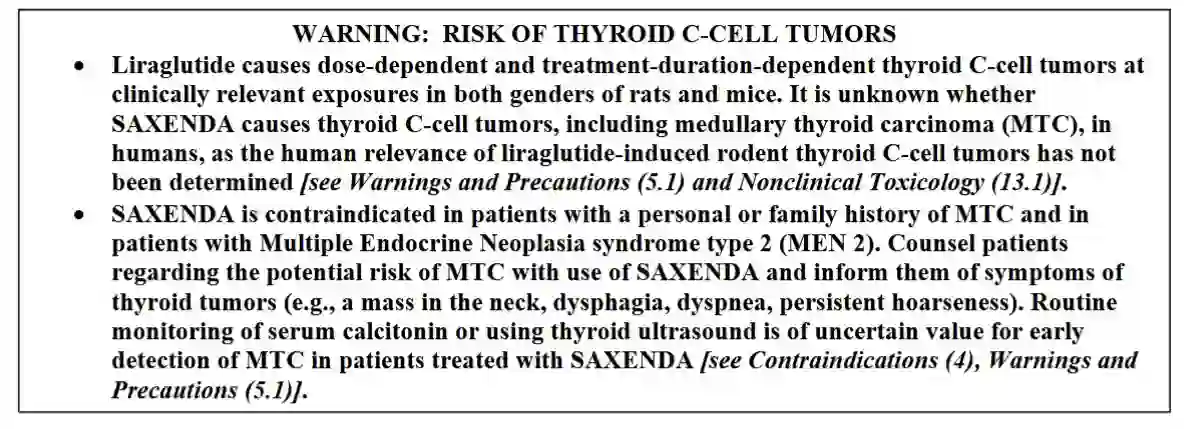 Official FDA Boxed warning for saxenda used in Saxenda Vision Loss Lawsuit Update