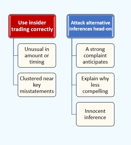 Use insider trading correctly and attack alternative inferences head on