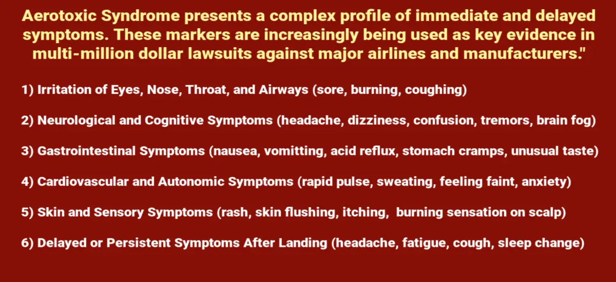 Infographic of Aerotoxic Syndrome symptoms including brain fog, tremors, and respiratory issues used in Aerotoxic Syndrome Lawsuit Update