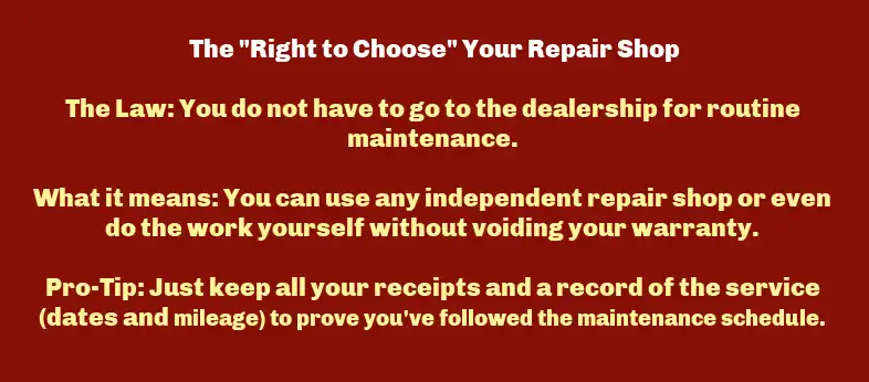 Key remedies under the Warranty Act: used in Defective GM Transmission including the right to choos your repair shop
