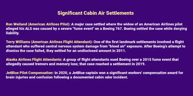 list of significant cabin air settlements used in Cabin Air Contamination Lawsuit
