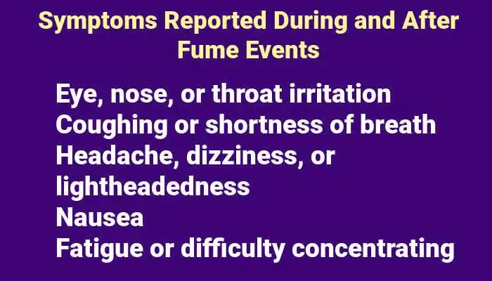 Symptoms reporting during and after fume events used in Toxic Airplane Fumes in Cabin 