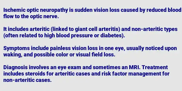 NAION atty prepared chart used in  zepbound vision loss lawsuit