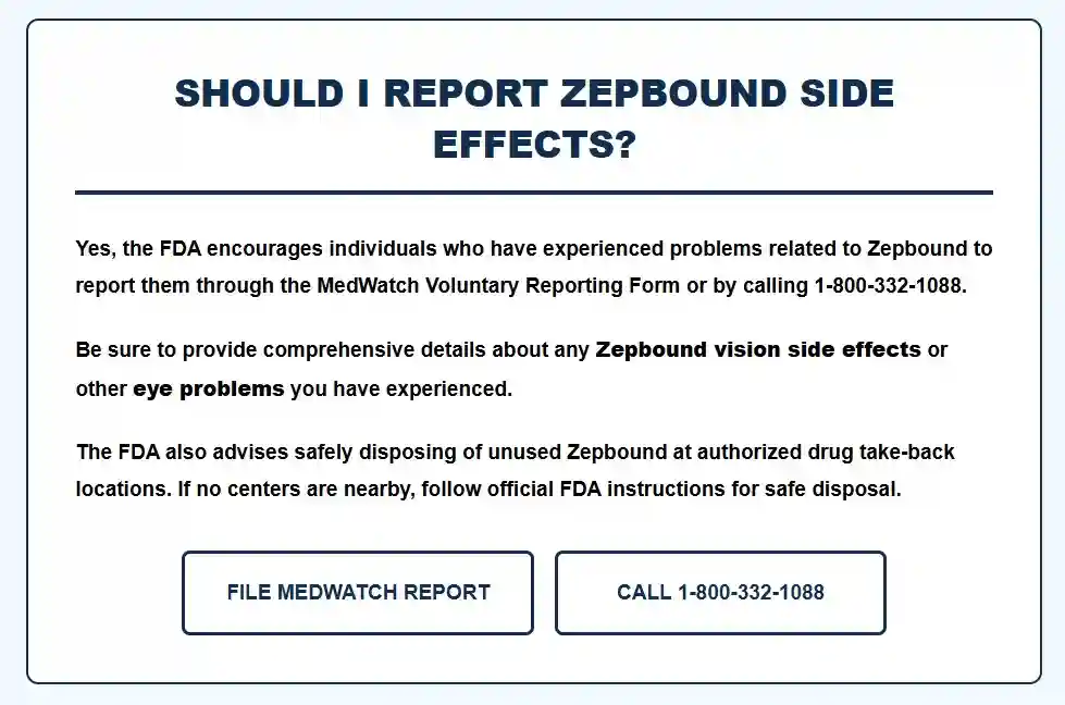should i report side effects shart with yes to fda used in zepbound eye problems