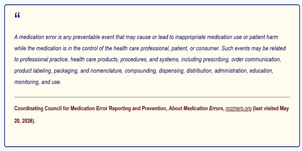 Definition of medication error used in Pharmacy Medication Errors