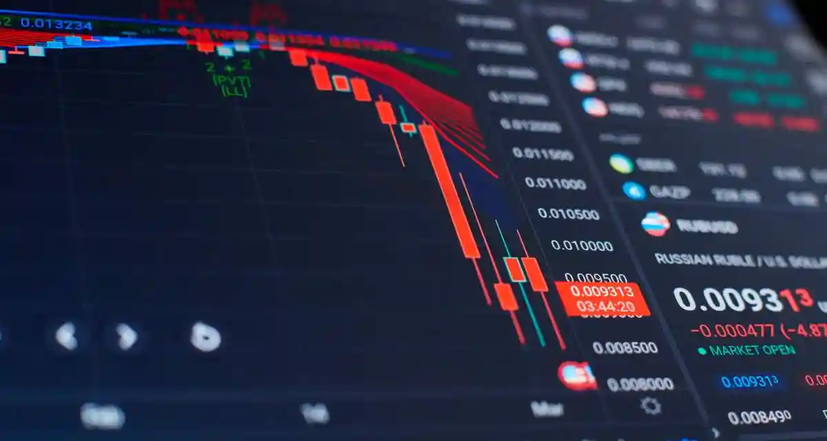 Financial statistics, stock exchange prices summarized in candle stick chart. used in ChampionX class action lawsuit