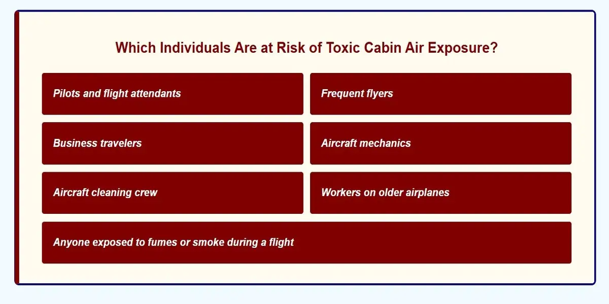 who can be sued in aerotoxic syndrome lawsuit used in aerotoxic syndrome 
