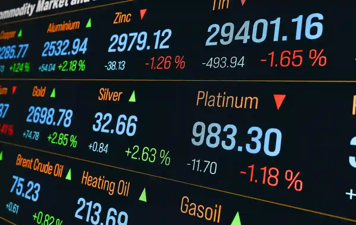 commodities ticker black with white foreground used in Graphic Packaging class action lawsuit