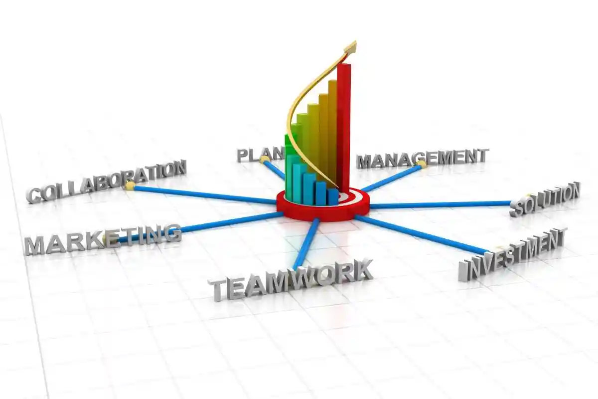 3d corporate accounting model used in Securities class actions and Corporate Accountability