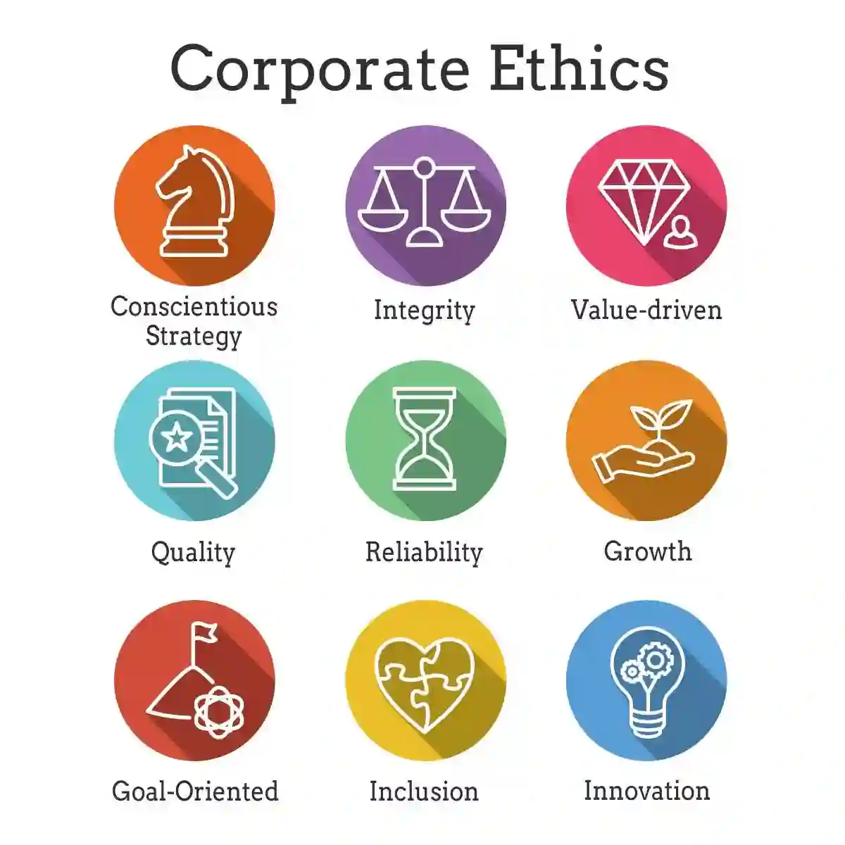 Business with Corporate Ethics Showing Company Values Icon Set

