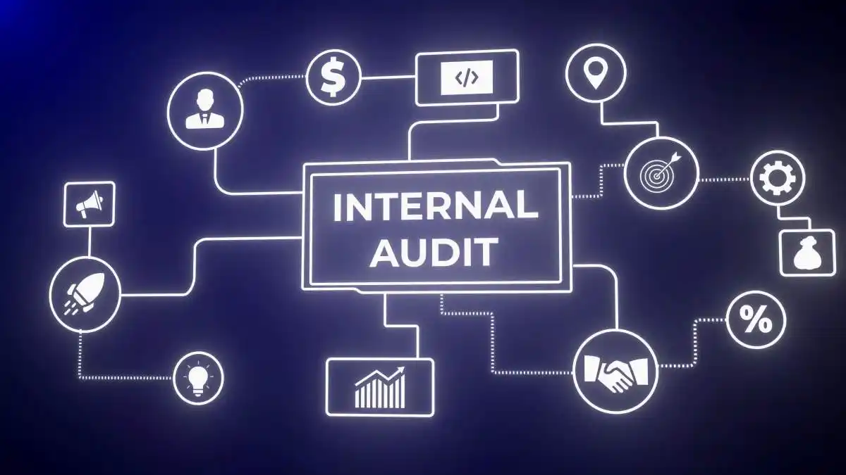 A digital flowchart illustrating internal audit concepts with interconnected icons for compliance, finance, and business review on a dark blue background. used in Benefits of Securities Class Action Lawsuits