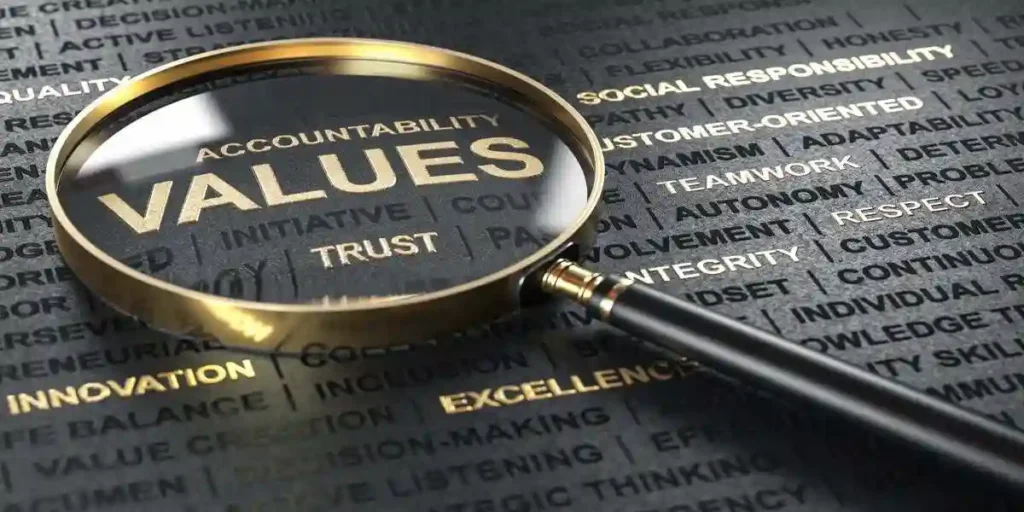 Magnifier over golden text written on black background. Company culture words. Brand values. 3D illustration Robust Corporate Governance