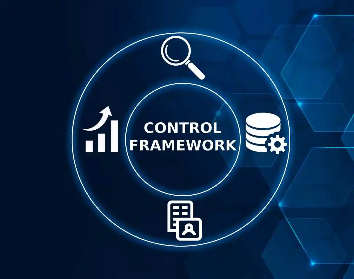 A control framework is a data structure that organizes and categorizes an organization’s internal controls, which are practices and procedures established to create business value and minimize risk.used in Guide to Investor Protection