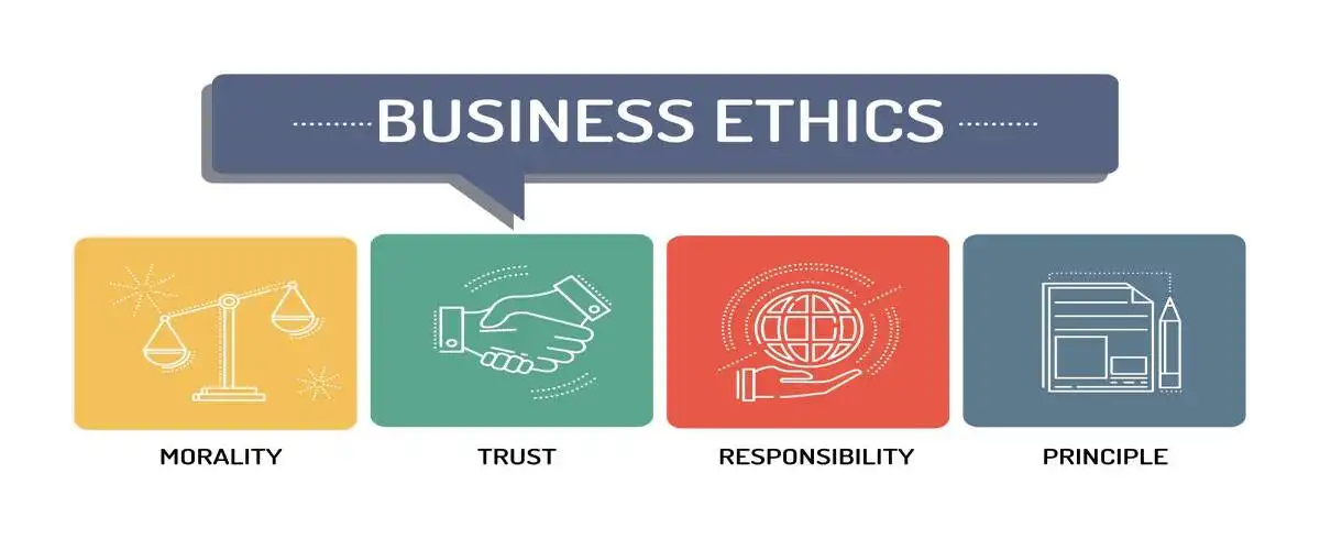 BUSINESS ETHICS - LINE ICONS CONCEPT used in Transparency and Ethics