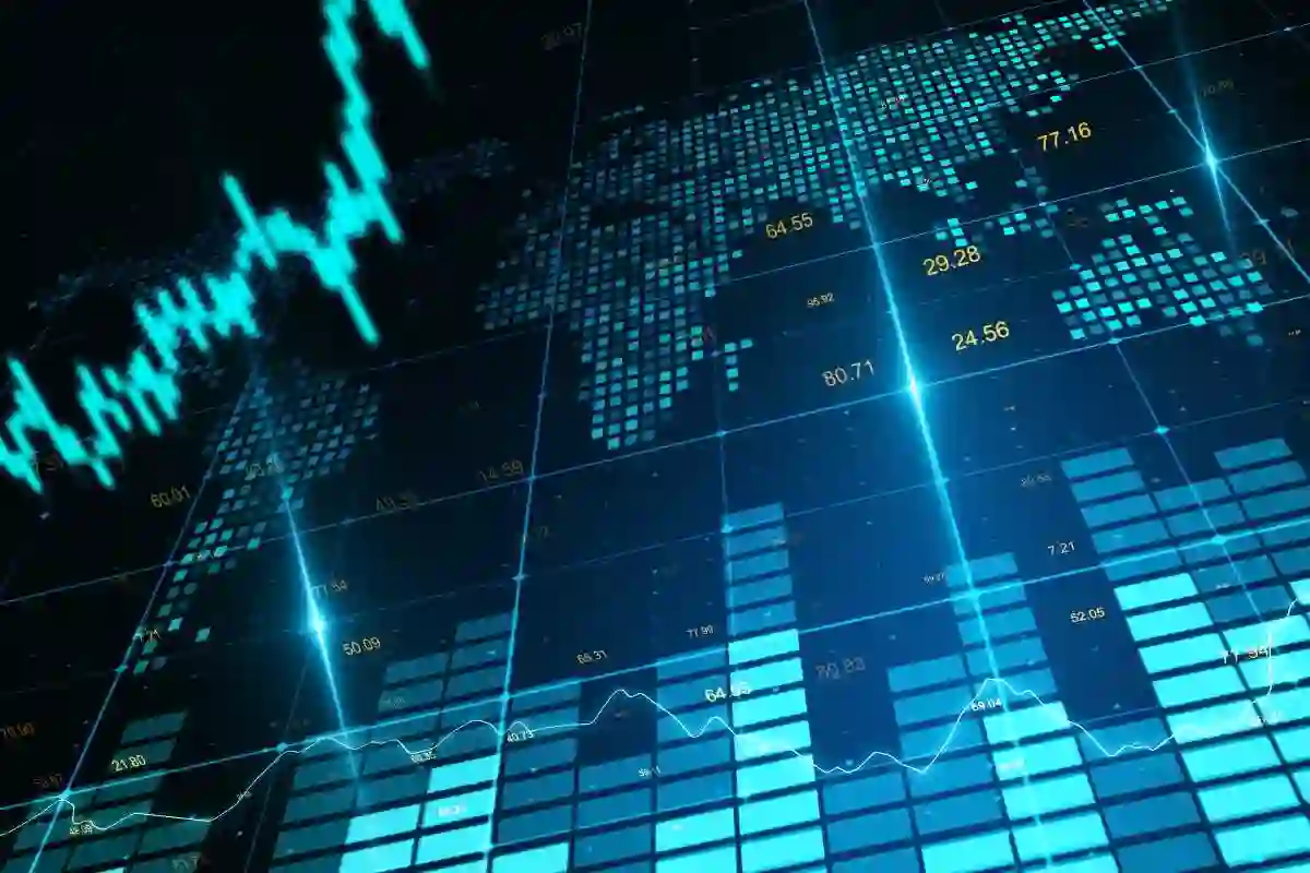 Europe stock market and economic business growth
in Alibabi class action lawsuit