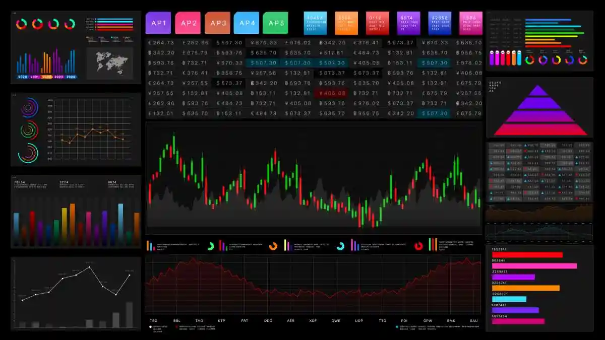 Advanced stock market dashboard featuring multiple graphs, charts, and data analytics interface, ideal for financial analysis and market monitoring projects. Finance business strategy, 3d rendering
used in GoDaddy class action lawsuit