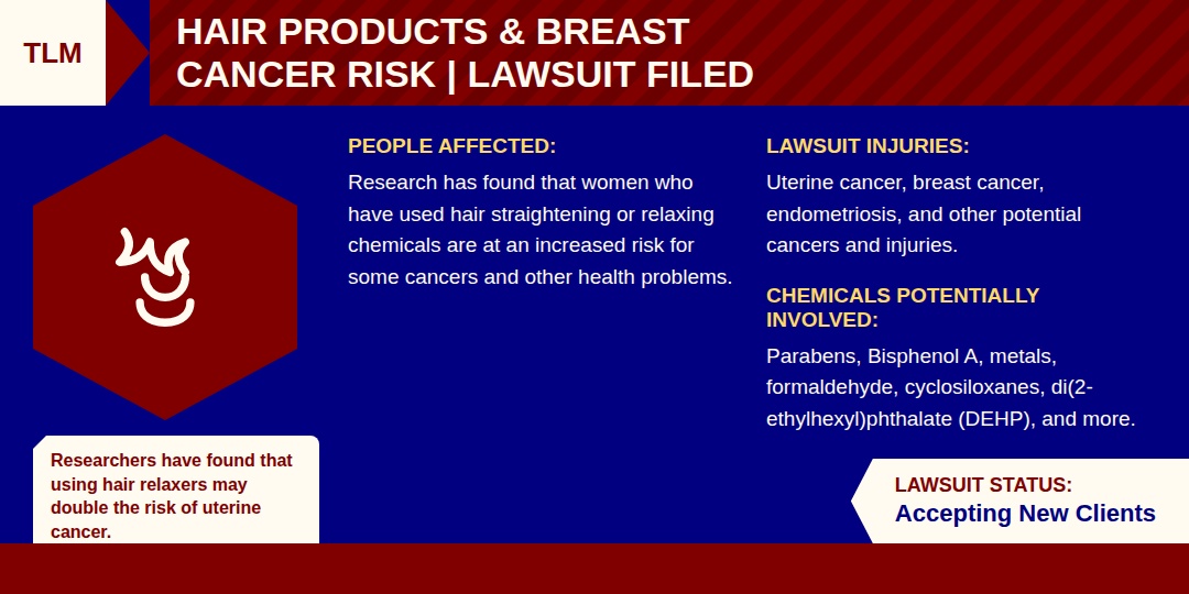attorney add to see if you Qualify for a Nashville Hair Dye Lawsuit