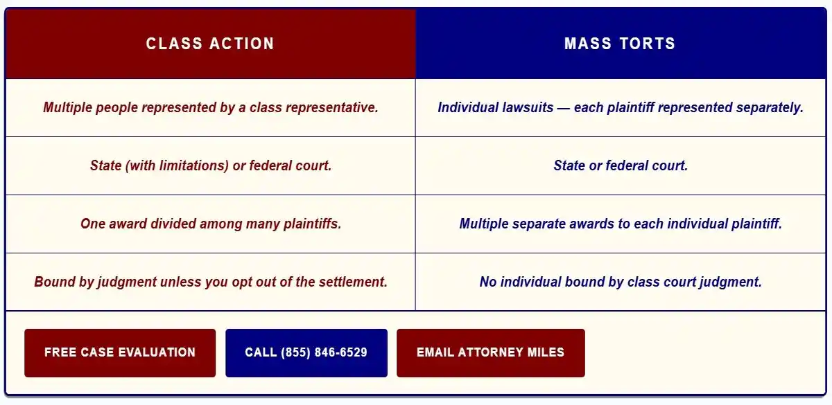 Key hair dye lawsuit updates (aug. 2026) 4 mass torts vs. class action diffences used in Key Hair Dye Lawsuit Updates