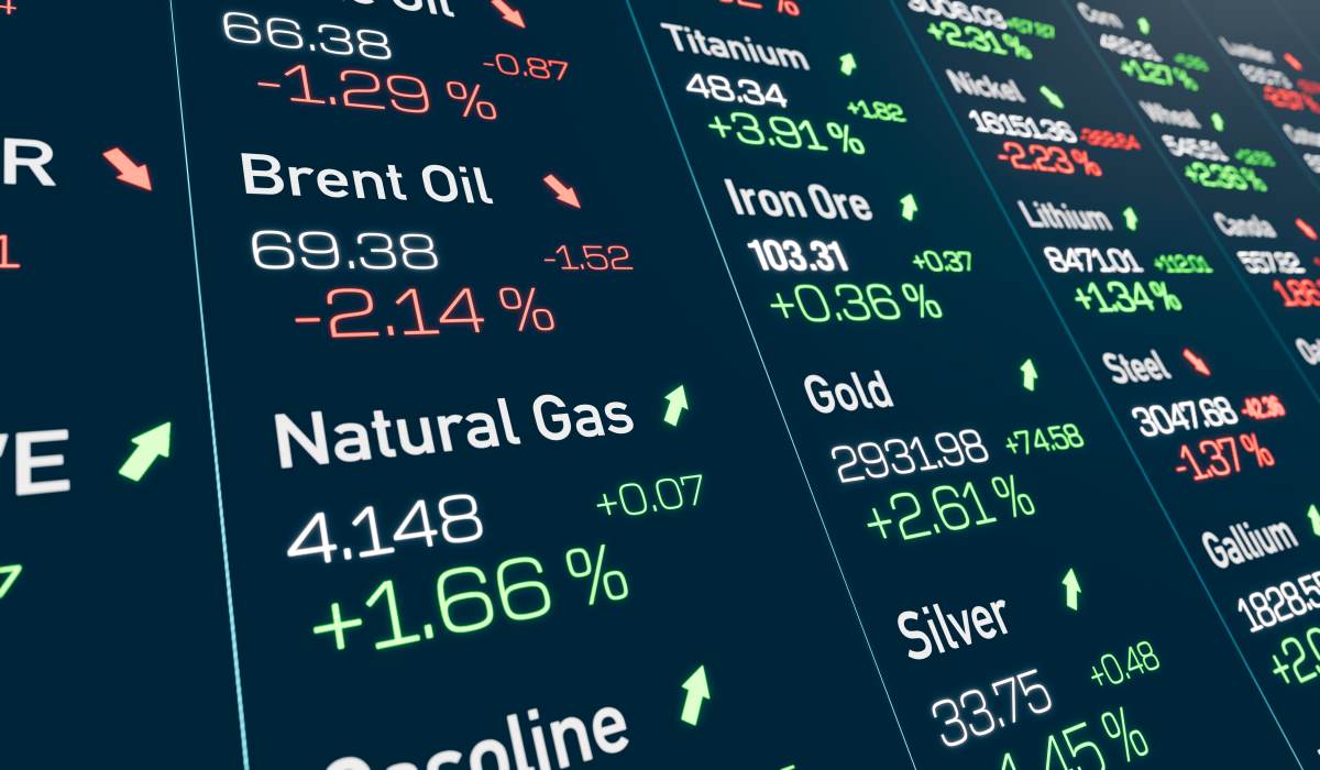 Commodity trading screen, contract prices for various commodities. Brent crude oil, natural gas; iron ore, gold; silver, lithium. Business, investment, marekt research, financial market. 3D animation Wise Hertz class action lawsuit